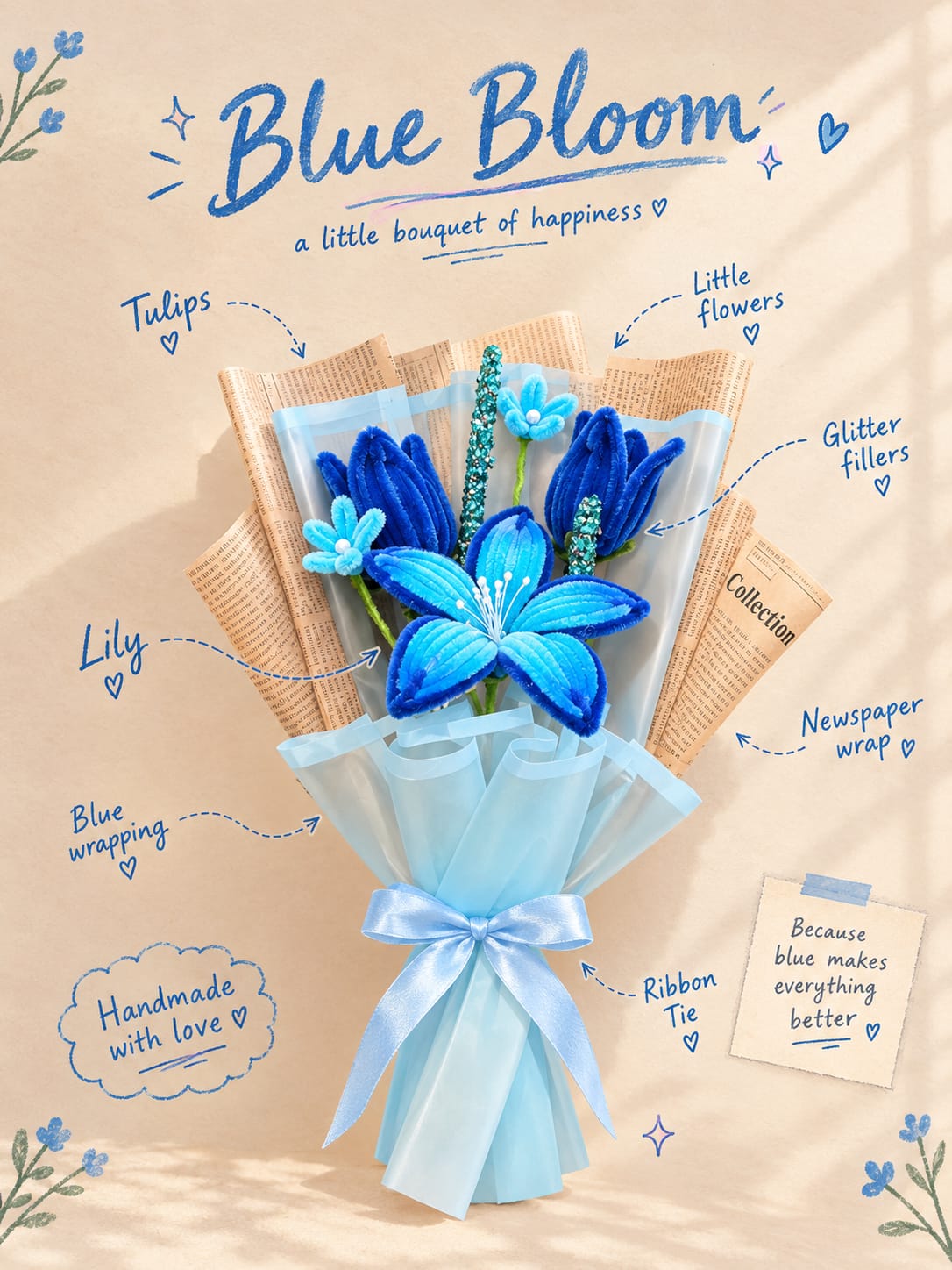 Blue Bloom